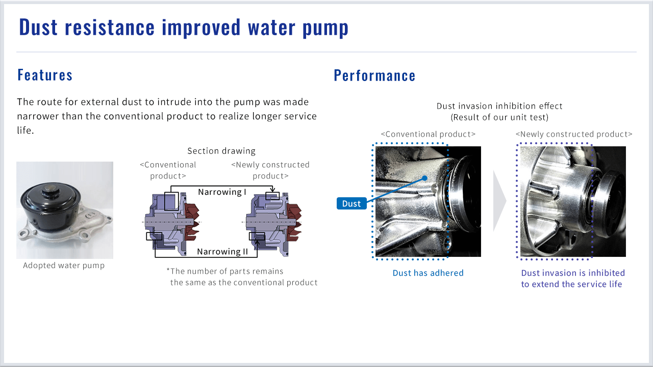 Dust resistance improved water pump