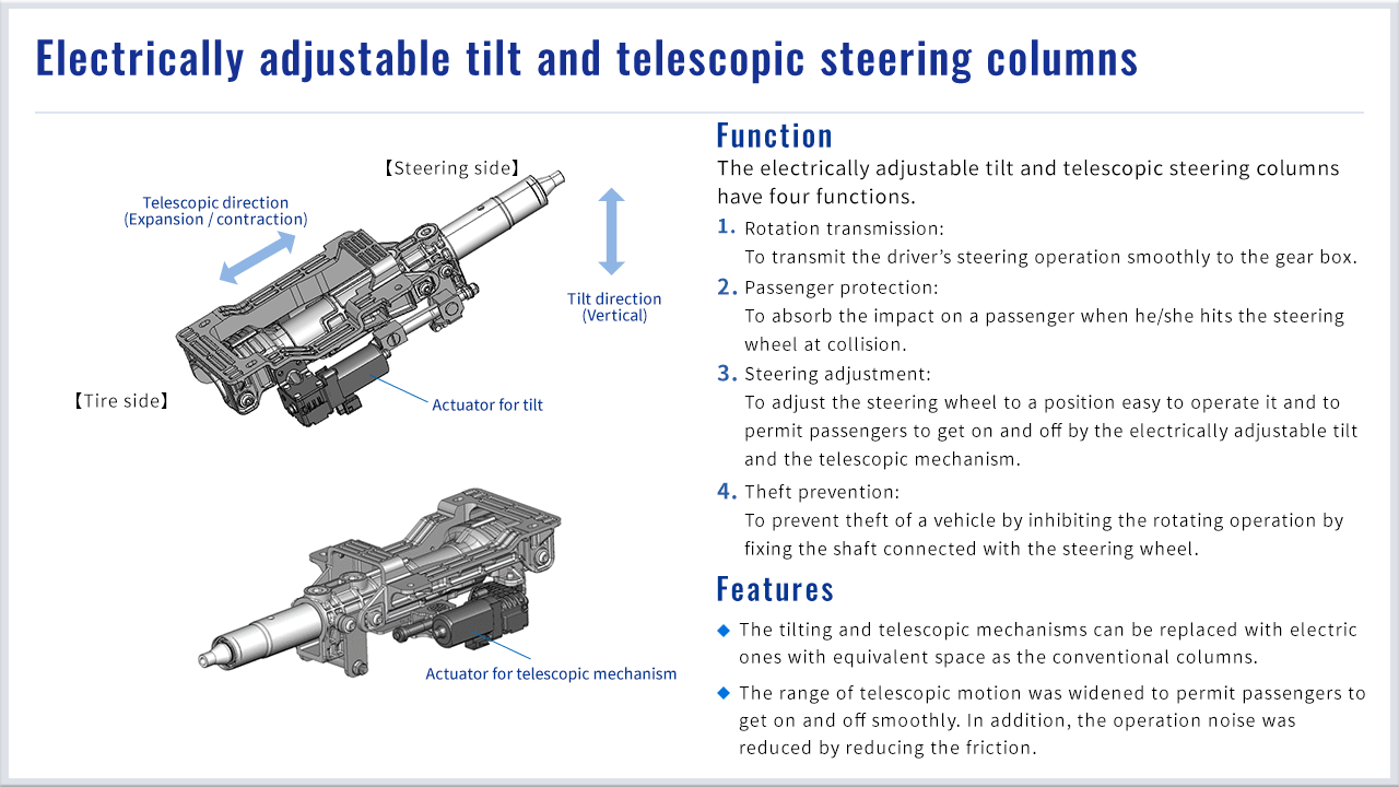 Electrically adjustable tilt and telescopic steering columns