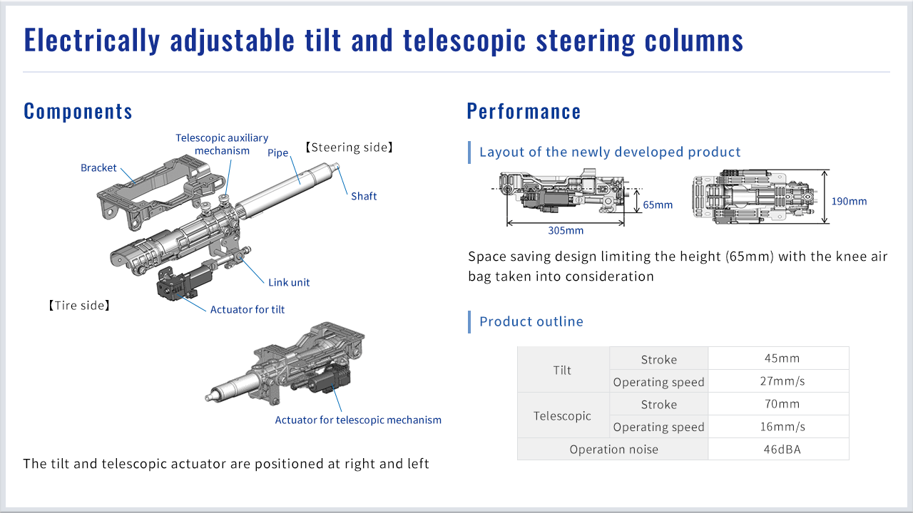 Electrically adjustable tilt and telescopic steering columns