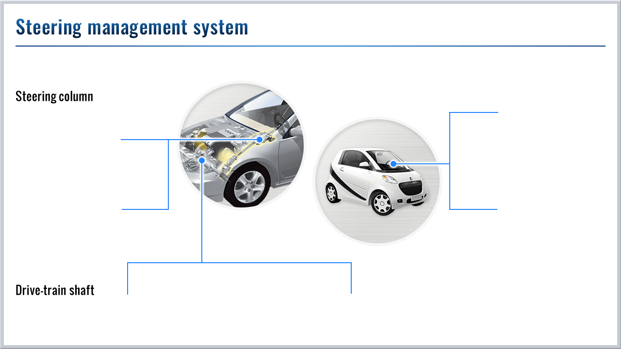 Steering management system