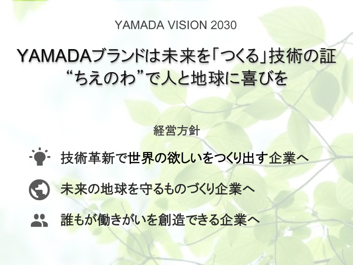 YAMADA VISION 2030