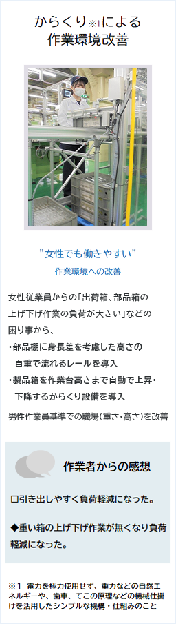 からくりによる作業環境改善