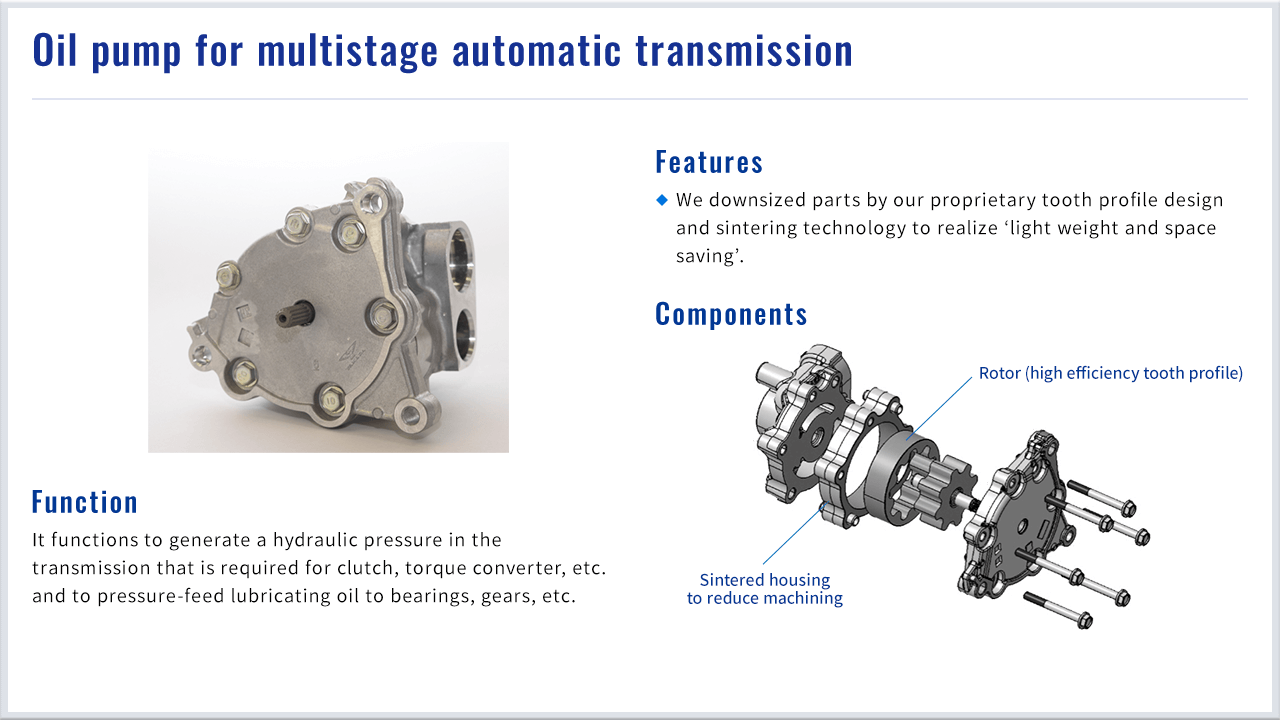 Oil pump for multistage automatic　transmission