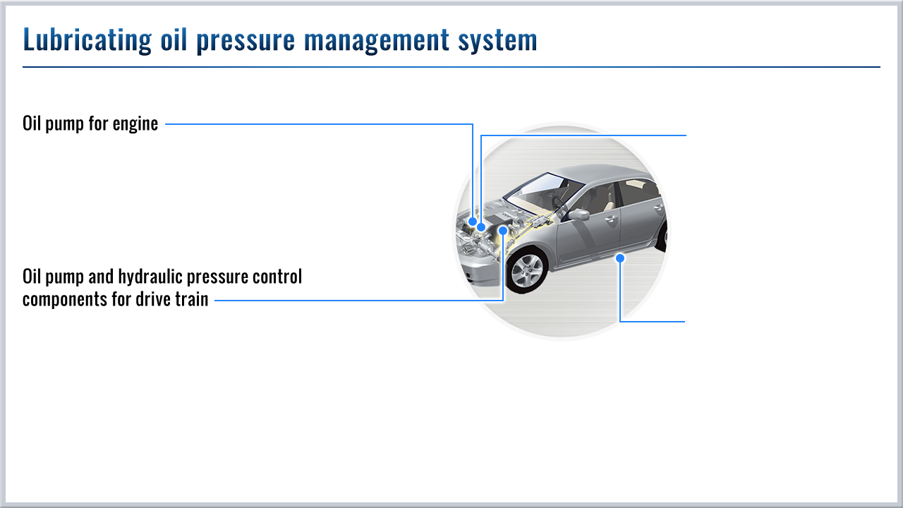 Lubricating oil pressure management system