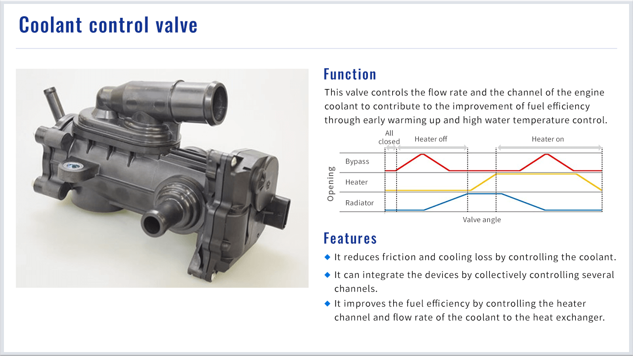 Coolant control valve