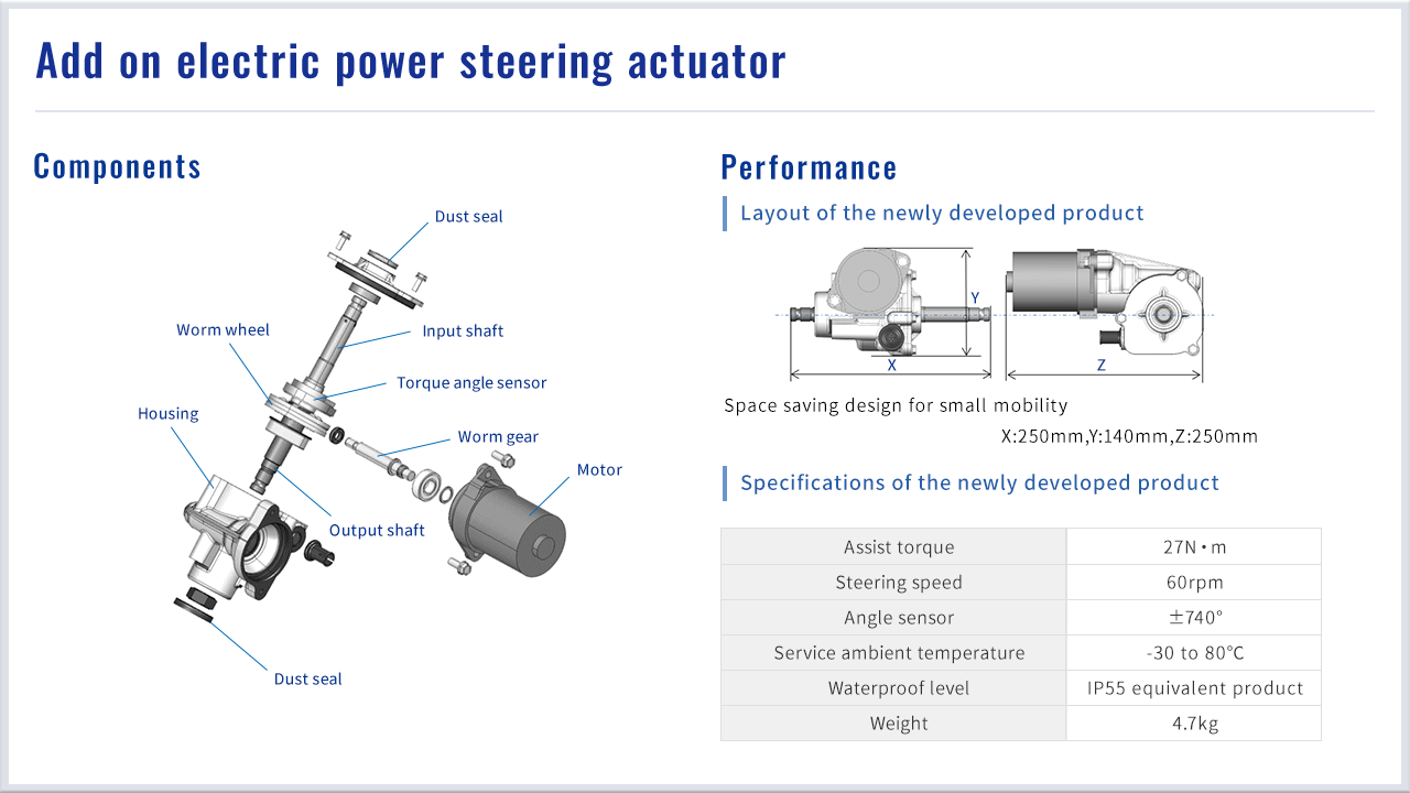 Add on electric power steering actuator