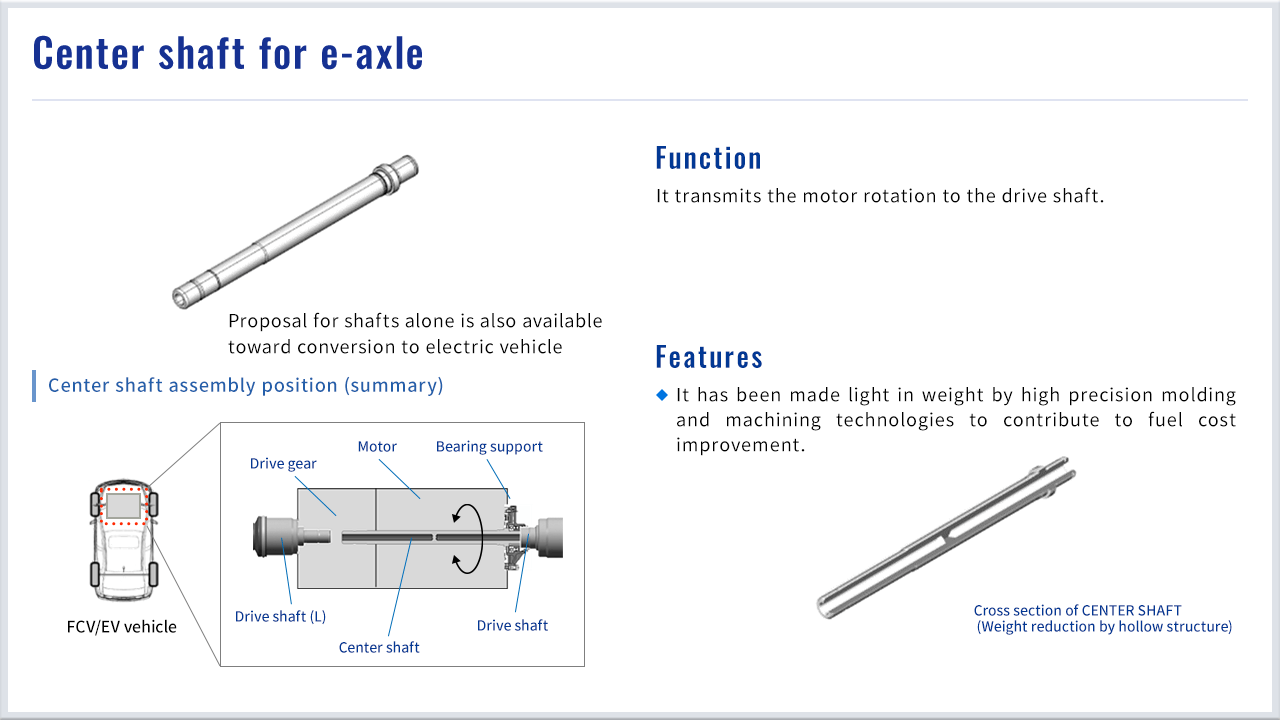 Center shaft for e-axle