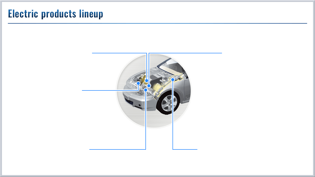 Electric products lineup