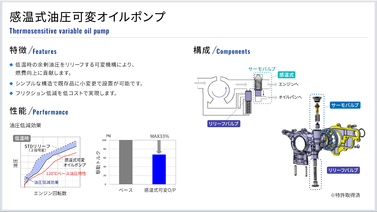 感温式油圧可変オイルポンプ