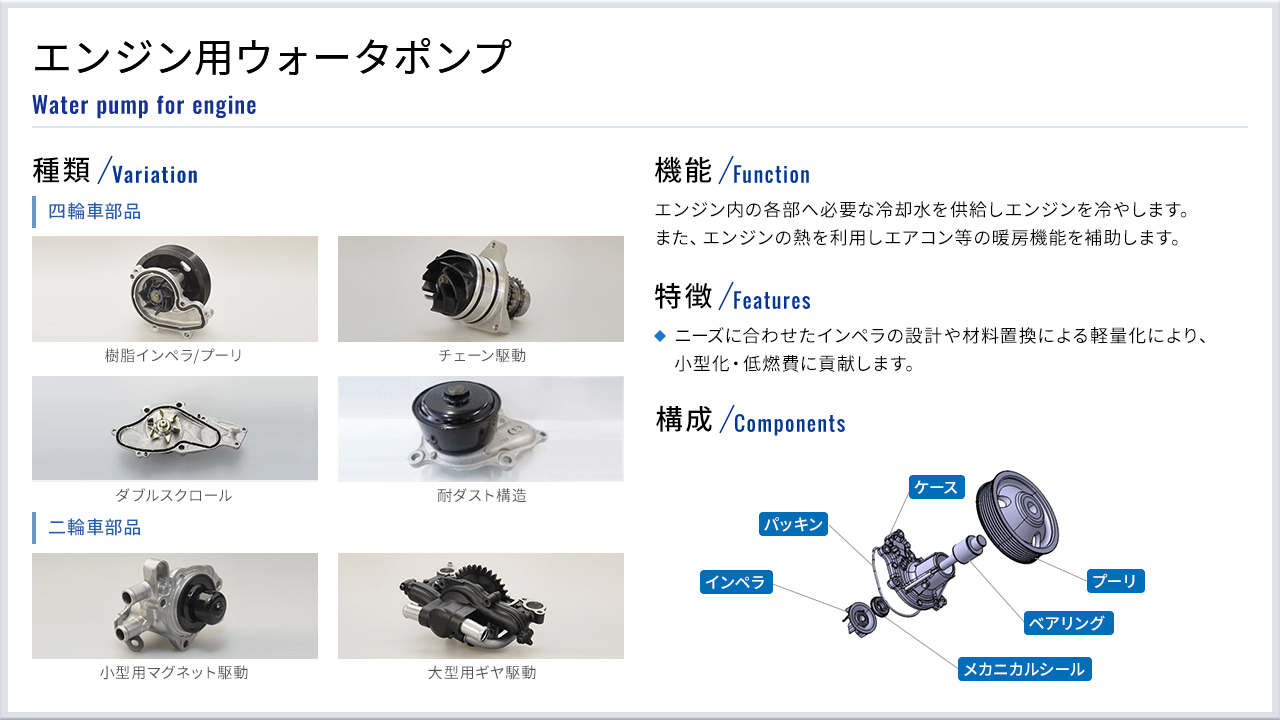 エンジン用ウォータポンプ