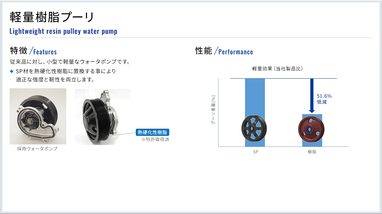 軽量樹脂プーリ