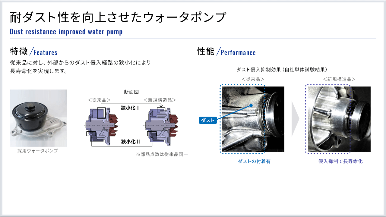 耐ダスト性を向上させたウォータポンプ