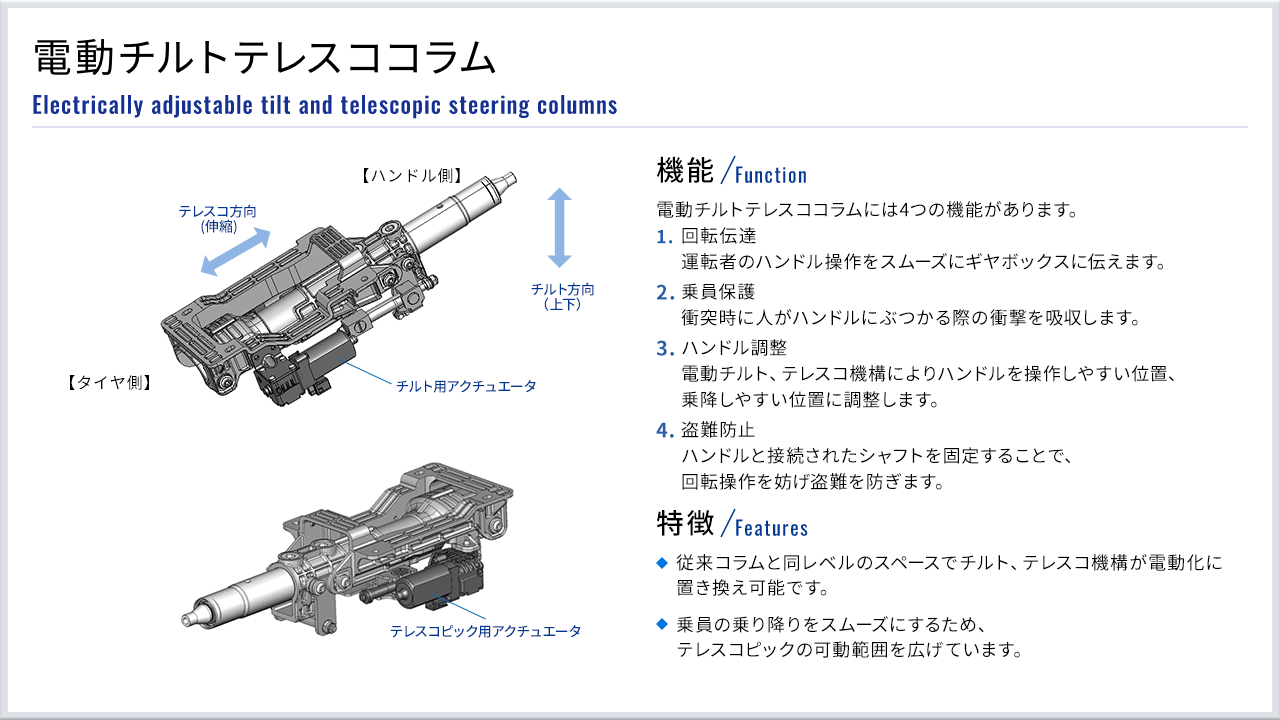 電動チルトテレスココラム