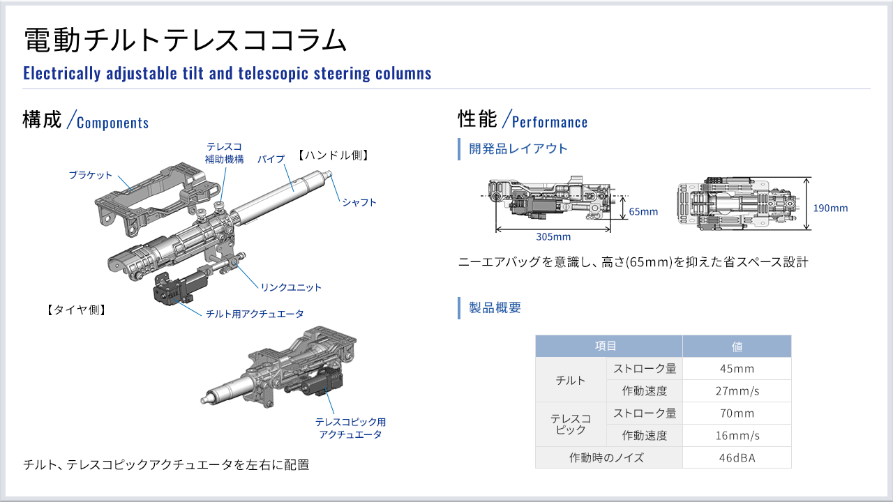 電動チルトテレスココラム