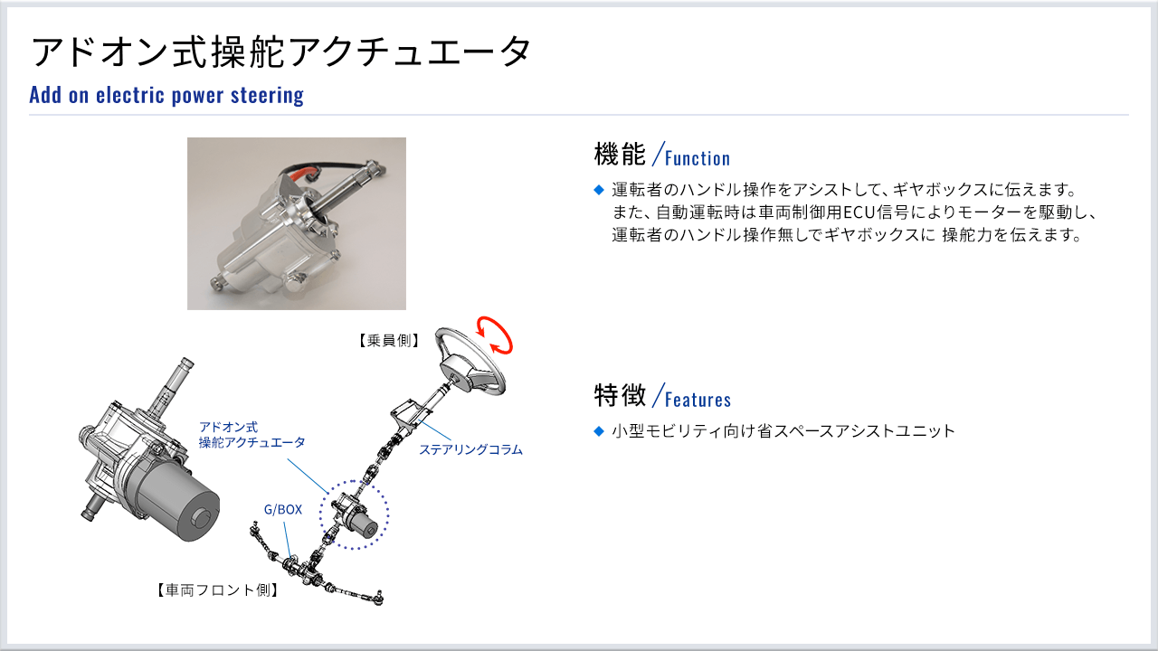 アドオン式操舵アクチュエータ