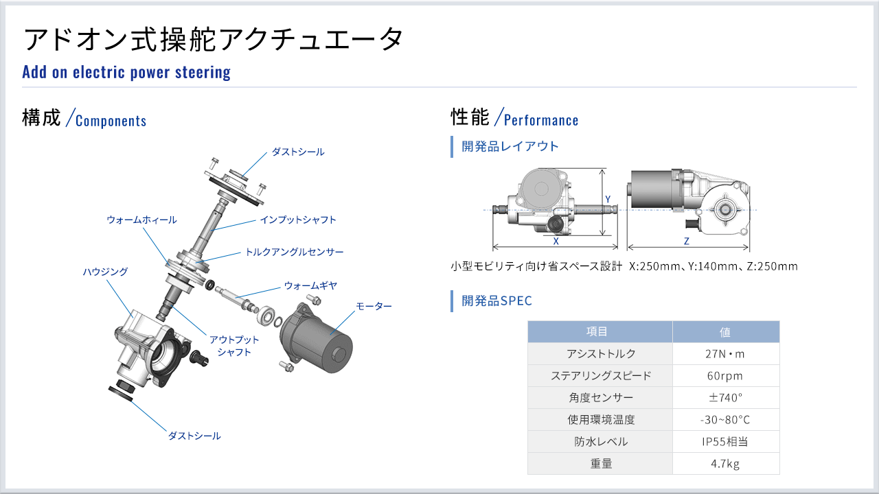 アドオン式操舵アクチュエータ