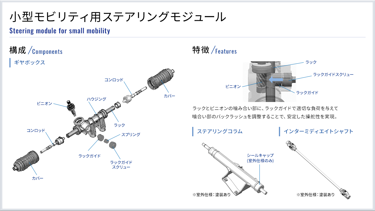 小型モビリティ用ステアリングモジュール