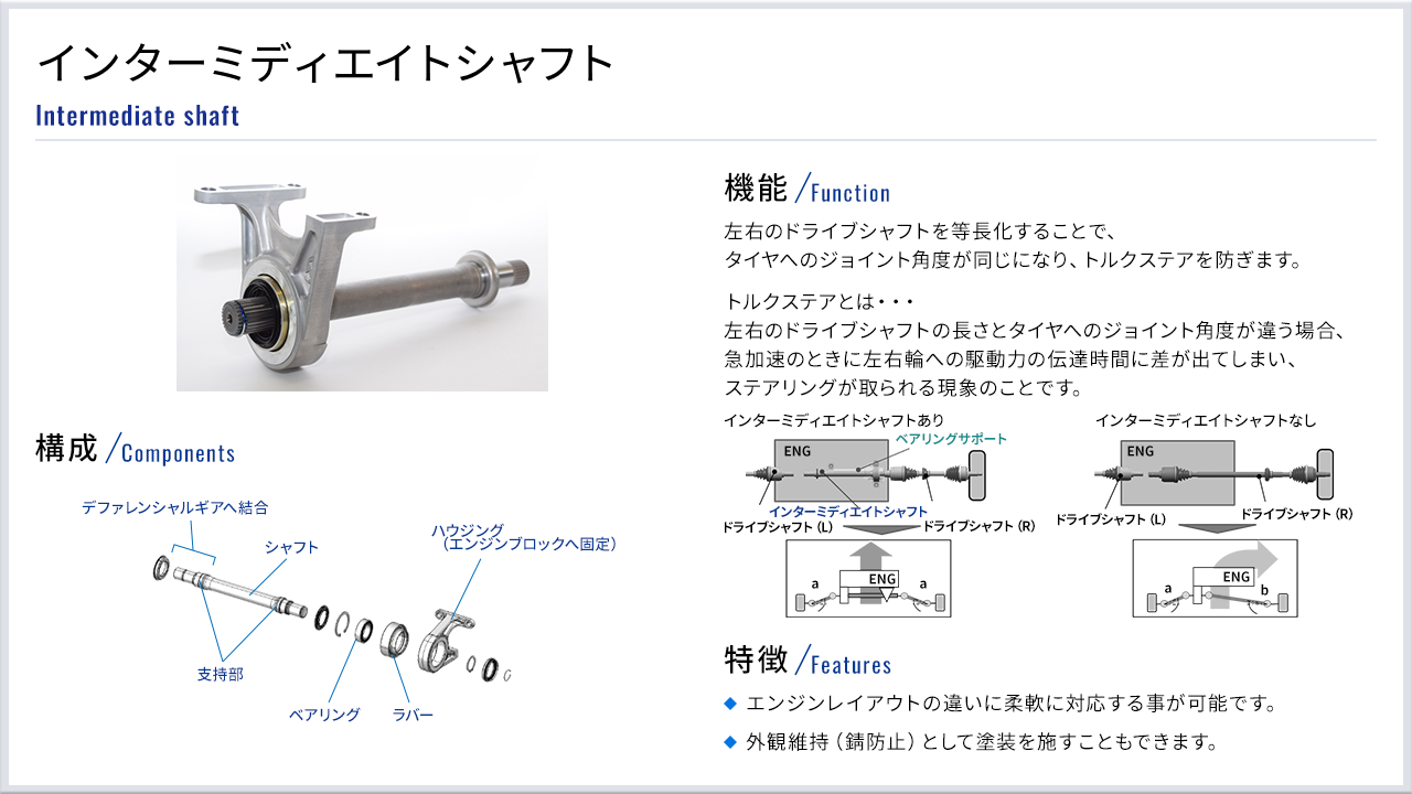 インターミディエイトシャフト