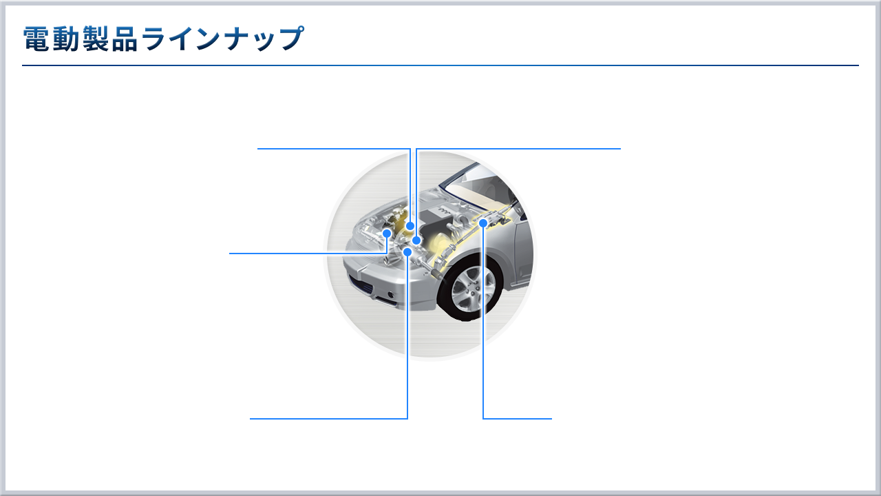 電動製品ラインナップ