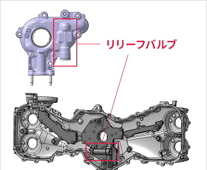 ブラケット スマート ささいな エンジン オイル ポンプ Sea Deal Jp