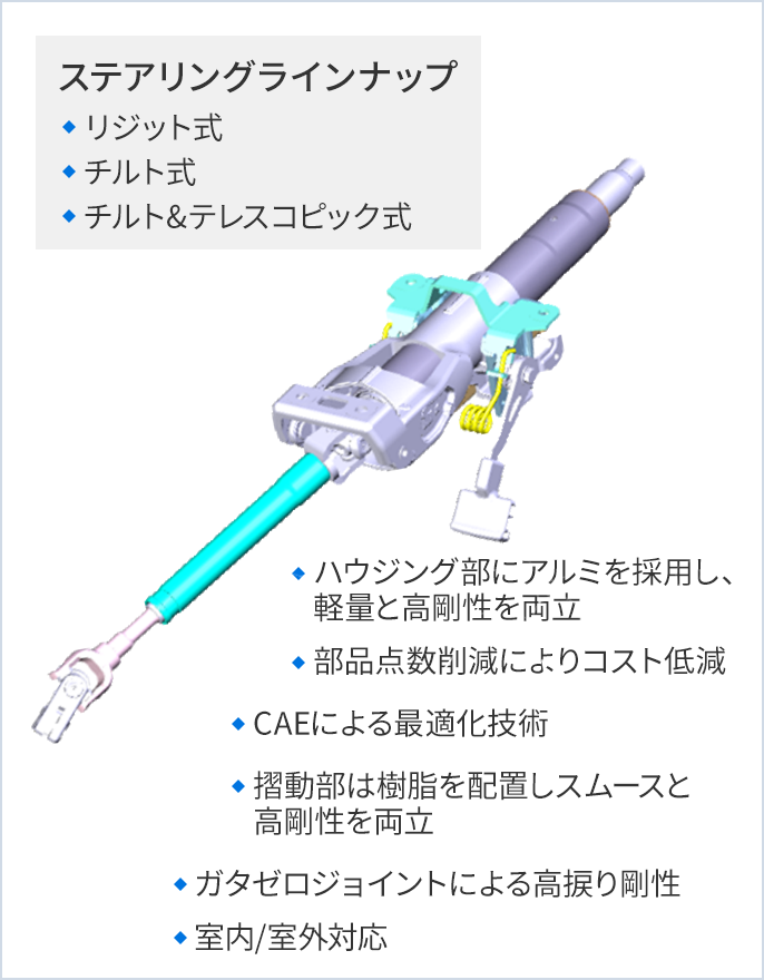 高剛性チルト テレスコピックコラム 新商品 技術事例 技術力 株式会社 山田製作所